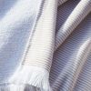 Fouta avec franges 95x180 cm Polycoton Corail